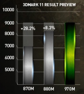 MSI GS70 Stealth Pro